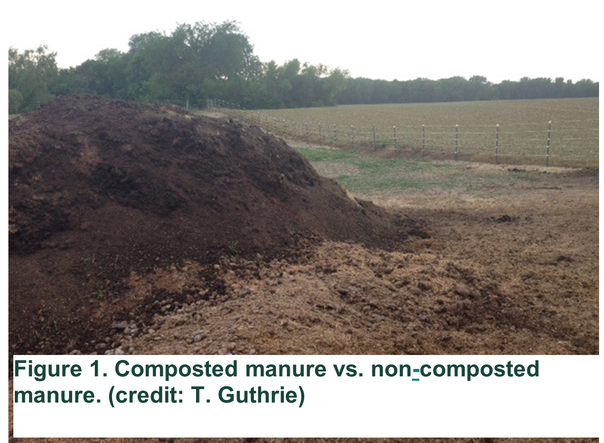 Composted manure